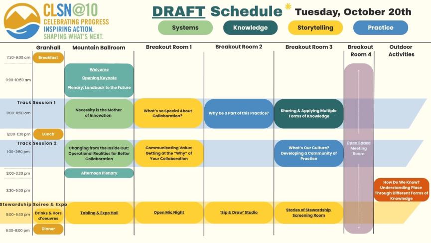 CLSN@10 DRAFT Schedule of Events for Day 1