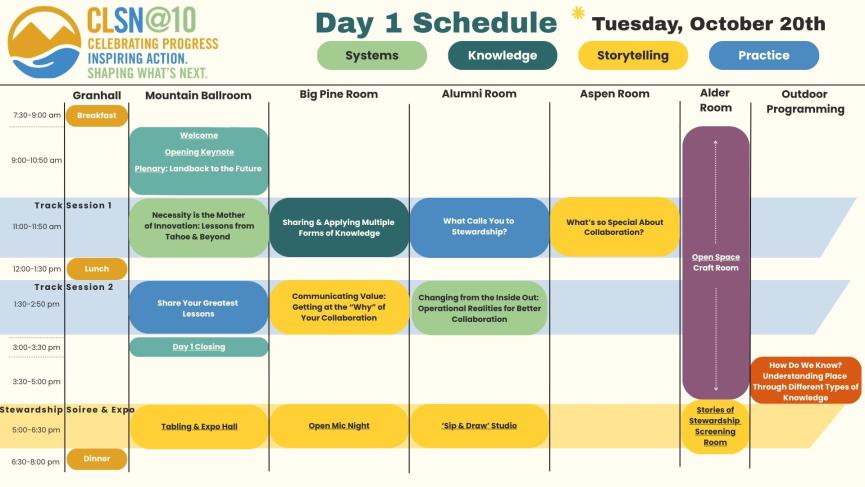 CLSN@10 Day 1 Schedule
