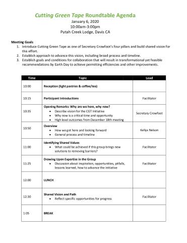 Cutting Green Tape: Roundtable Agenda