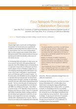Four Network Principles for Collaboration Success